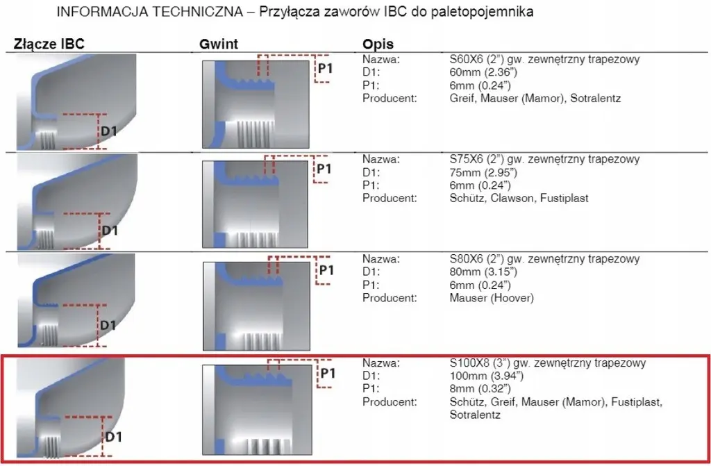 Kran metalowy 1/2 cala z nakrętką 10 cm - zdjęcie 2